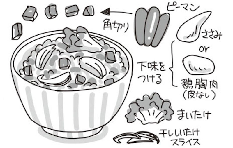 「鶏胸肉とピーマンの炊き込みご飯」の作り方（イラスト／うえだのぶ）