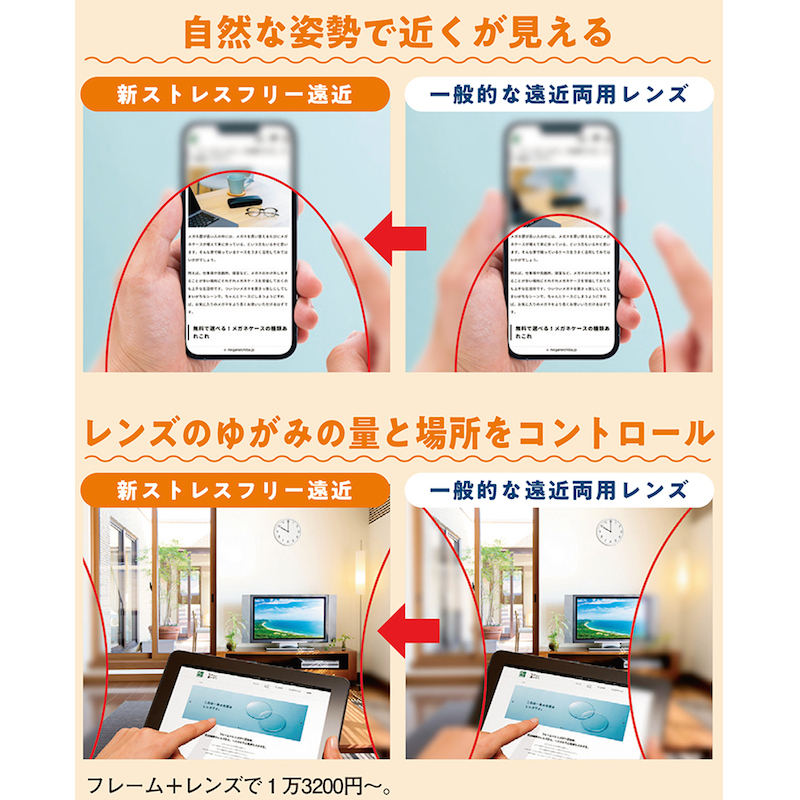 新ストレスフリー遠近の見え方（写真提供／メガネトップ）