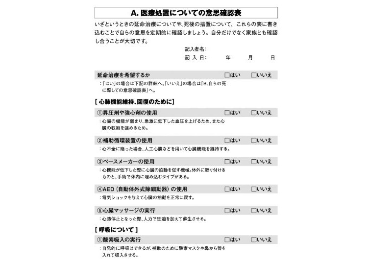 医療処置についての意思確認表