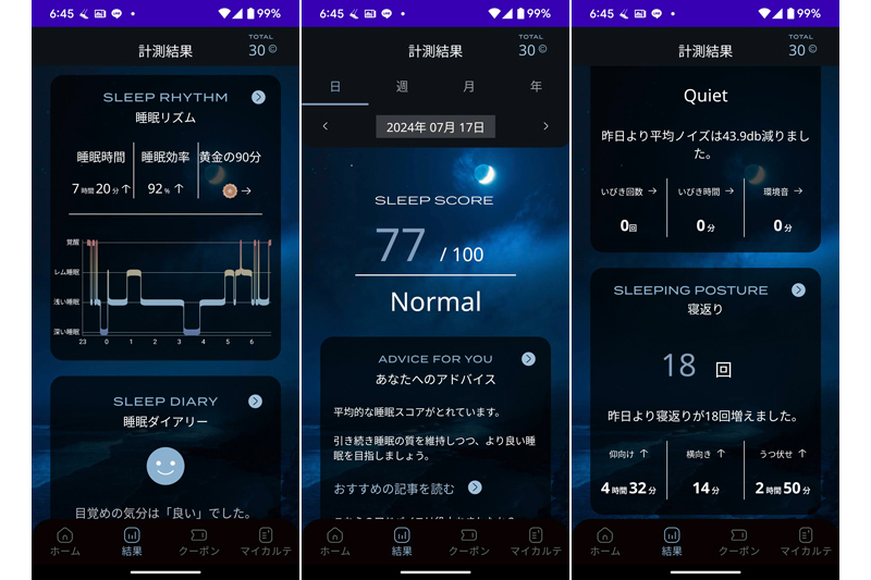 宿泊日のブレインスリープの結果。久しぶりに7時間以上寝られてスコアは77点