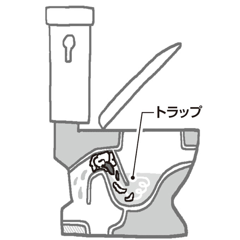 便器には、トラップと呼ばれる水がたまっている部分がある（イラスト／やまなかゆうこ）