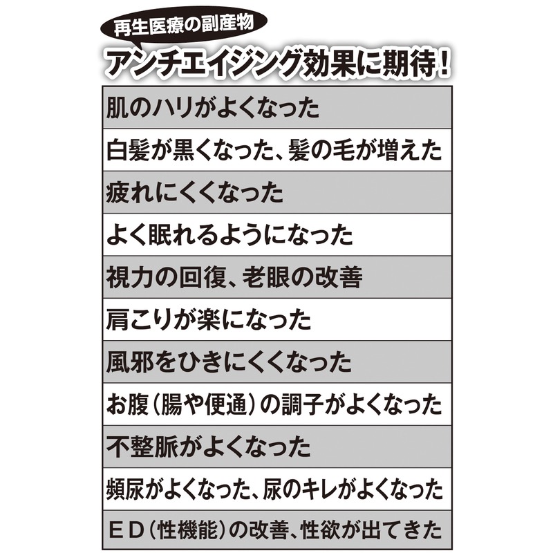 再生医療で多くのアンチエイジング効果が期待されている