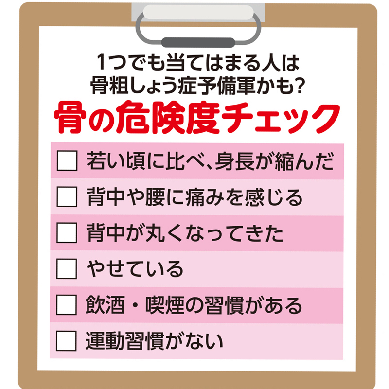 骨の危険度チェックの表