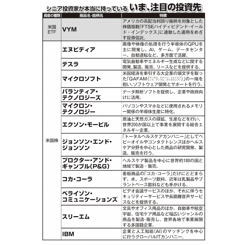 シニア投資家が本当に持っているいま、注目の投資先の一覧表