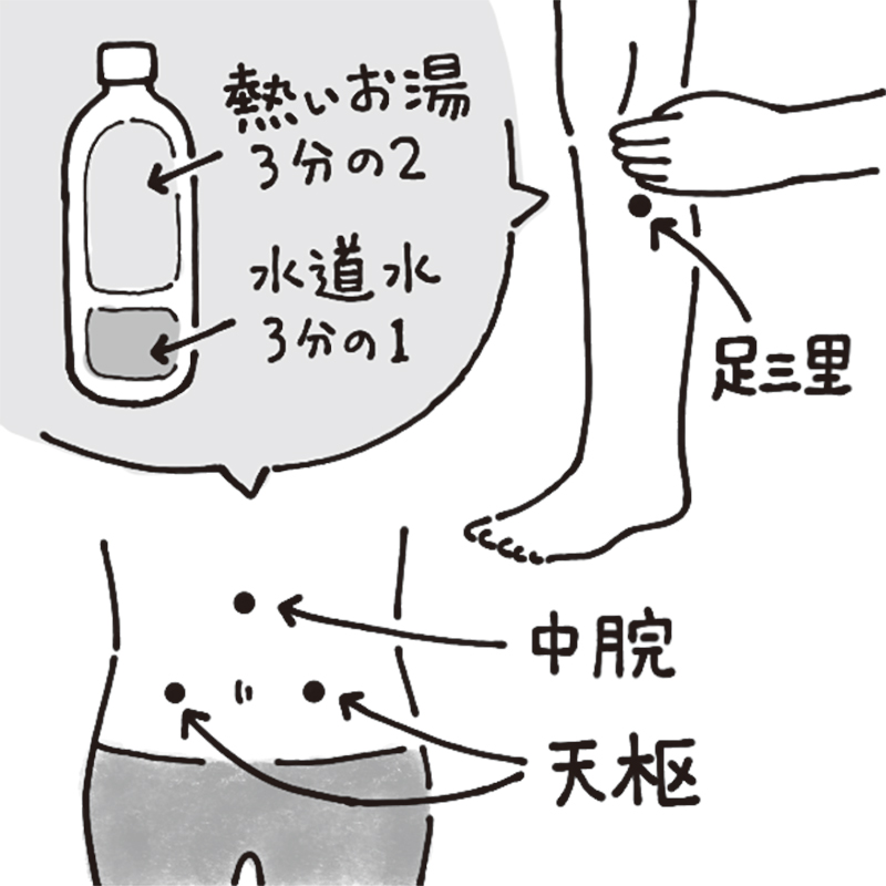 ペットボトル温灸