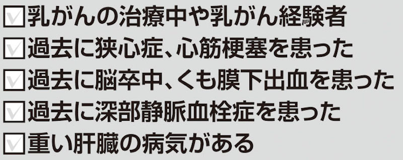 HRT治療が受けられない人のチェックリスト