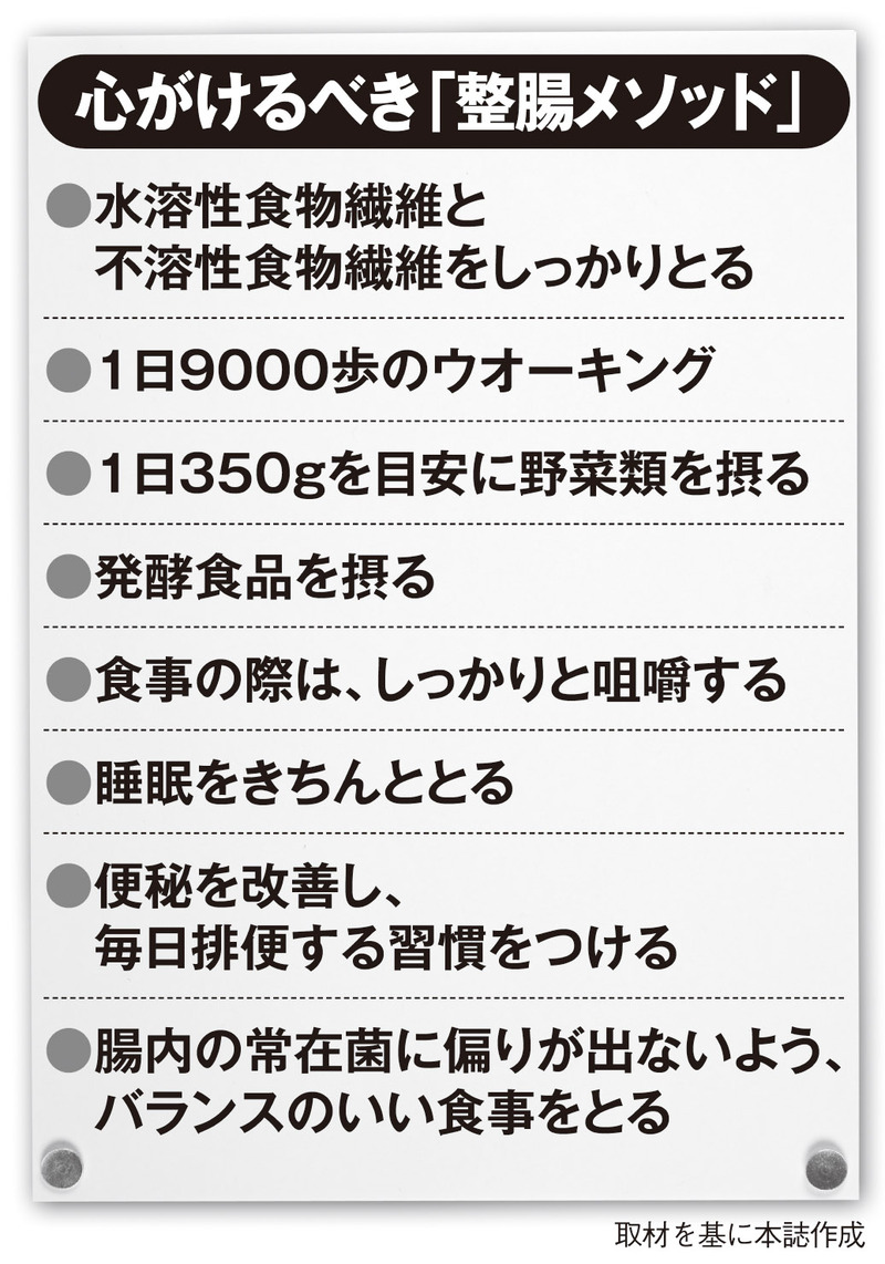 心がけるべき「整腸メソッド」8選