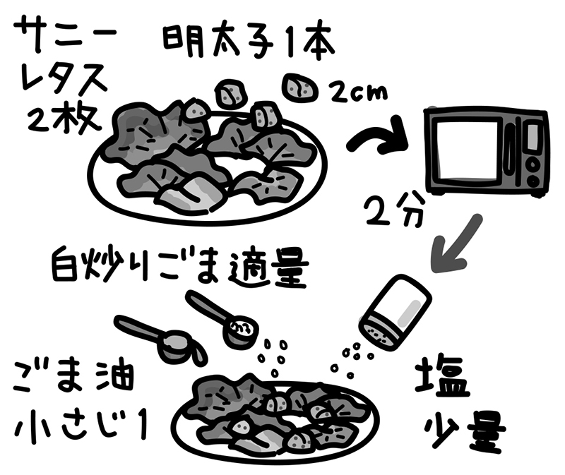 「サニーレタスの明太蒸し」の作り方