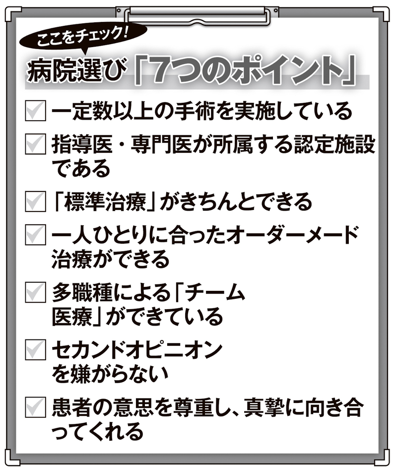 病院を選ぶ際のポイント7選