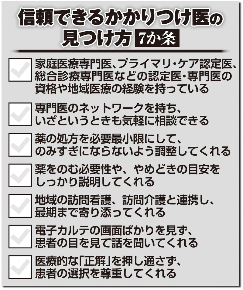 信頼できるかかりつけ医の見つけ方