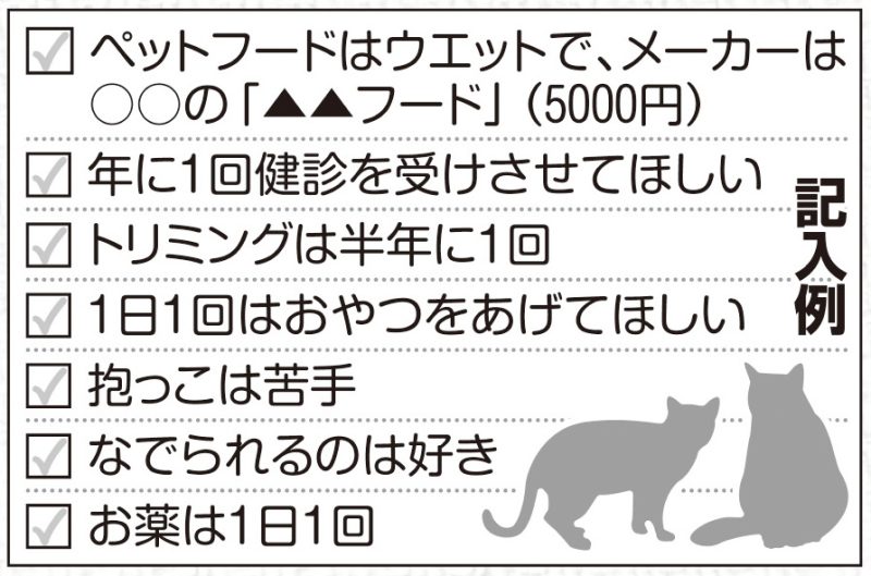エンディングノートにもメモを