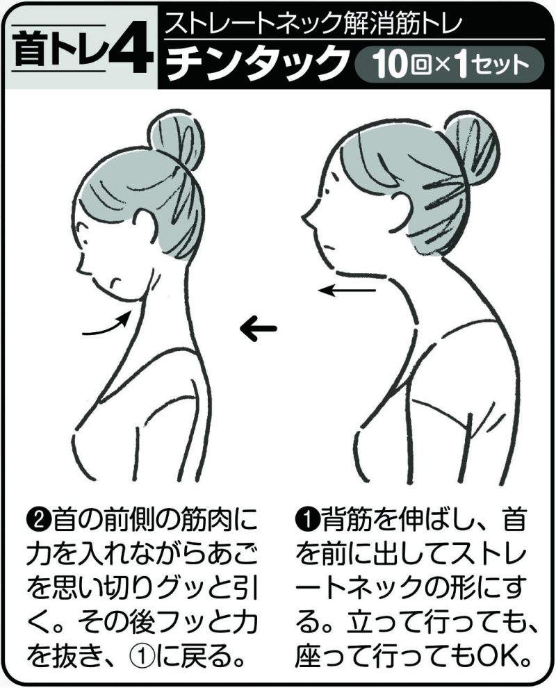 首トレ【4】ストレートネック解消筋トレ！チンタック