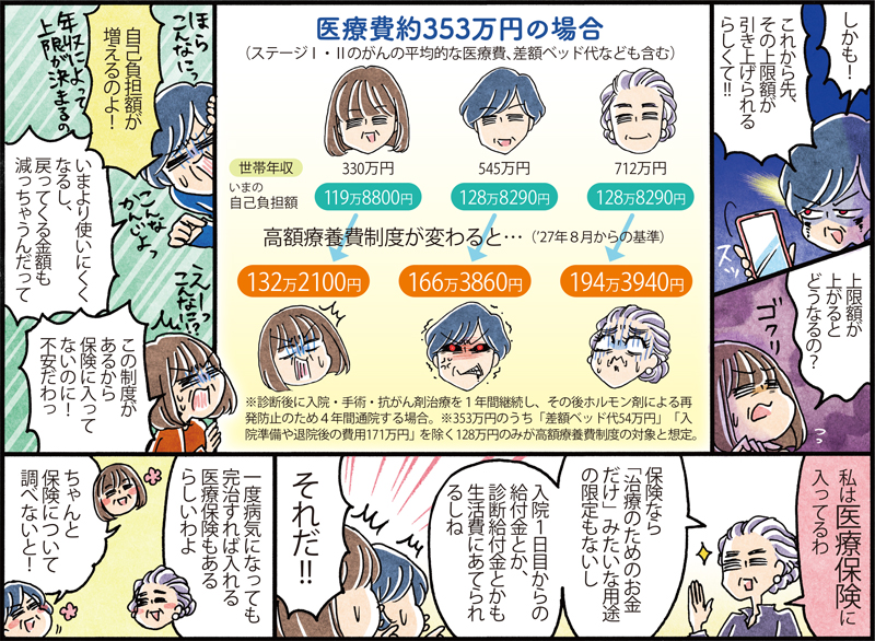 （漫画／サヺリブラウン）
