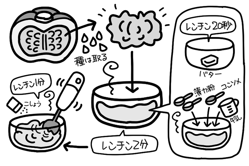 かぼちゃのワタのポタージュ