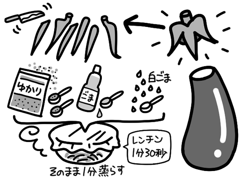 なすのへたのしそびたし