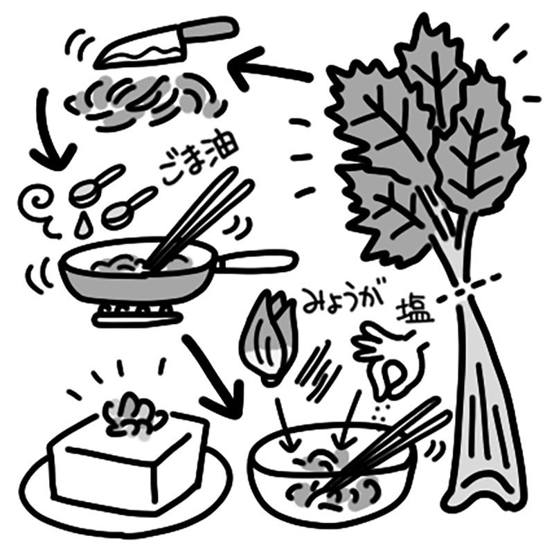 セロリの葉の薬味（イラスト／うえだのぶ）
