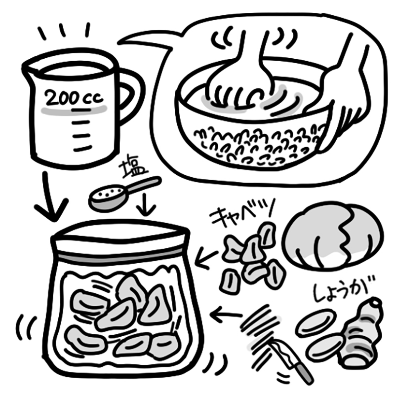 とぎ汁漬け（イラスト／うえだのぶ）