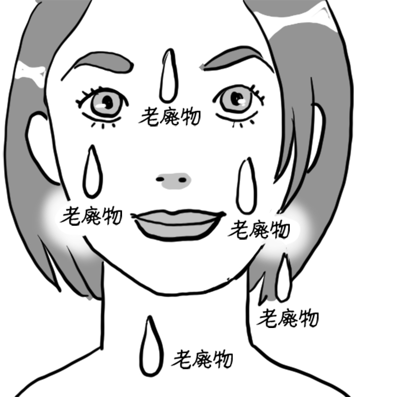 老廃物がデトックスされ、体の中がスッキリ！