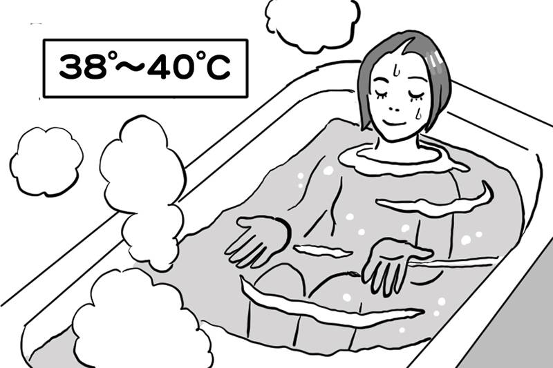 浴槽の中で手足の先を動かす（イラスト／飛鳥幸子）