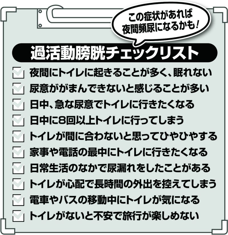 過活動膀胱チェックリスト