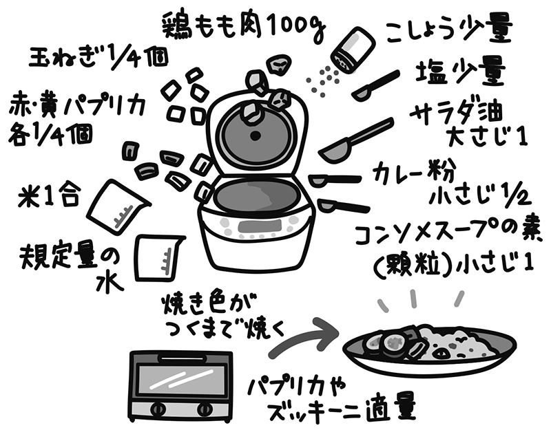 夏野菜ピラフ