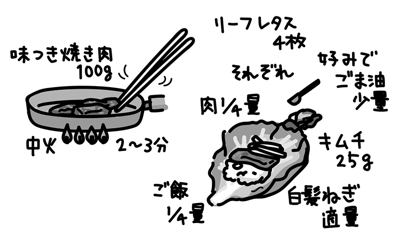 焼き肉飯レタス包み