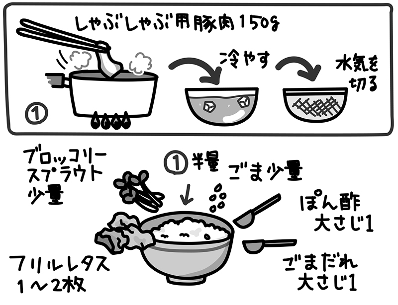 豚しゃぶ丼
