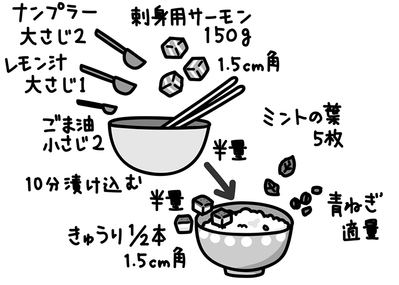 サーモンポキ丼