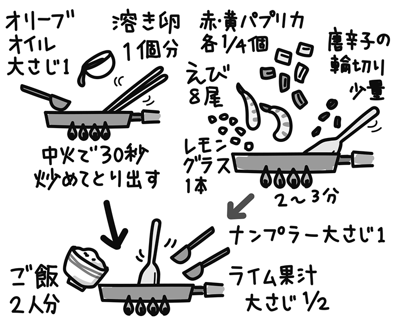 えびのレモングラス炒飯