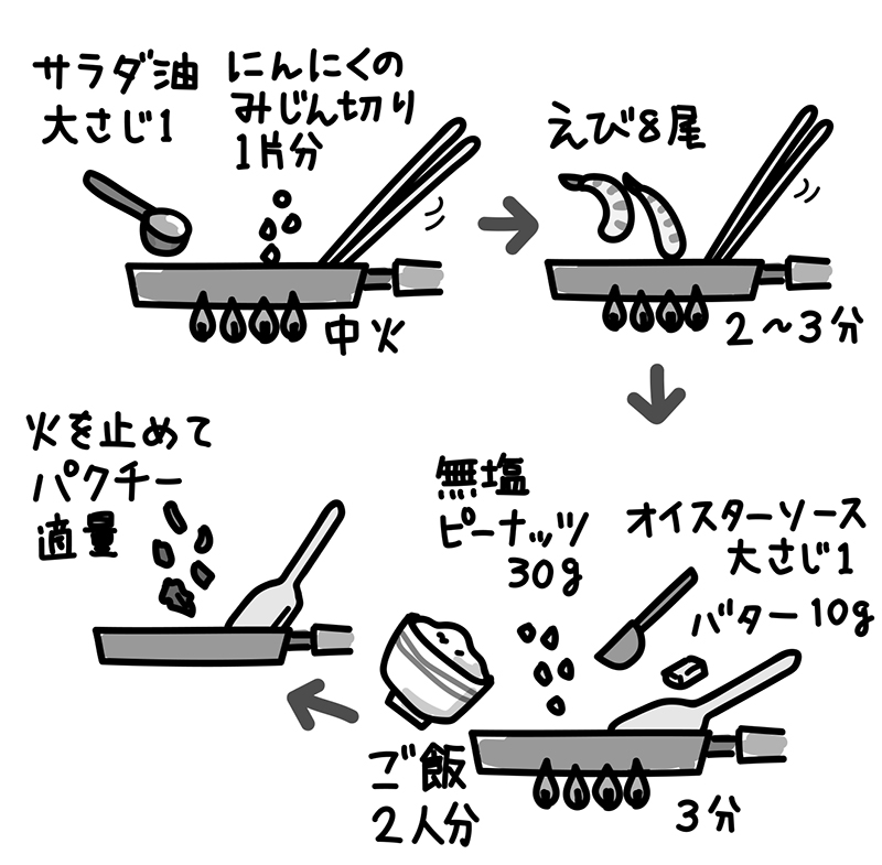 アジアン混ぜご飯