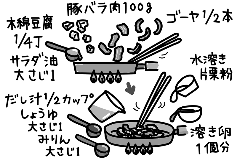 ゴーヤーチャンプル風あんかけ丼