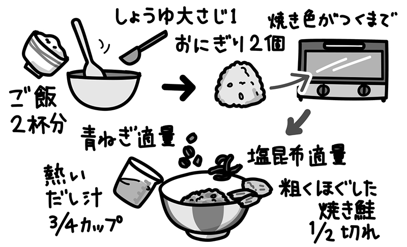 鮭と焼きおにぎりのだし漬け