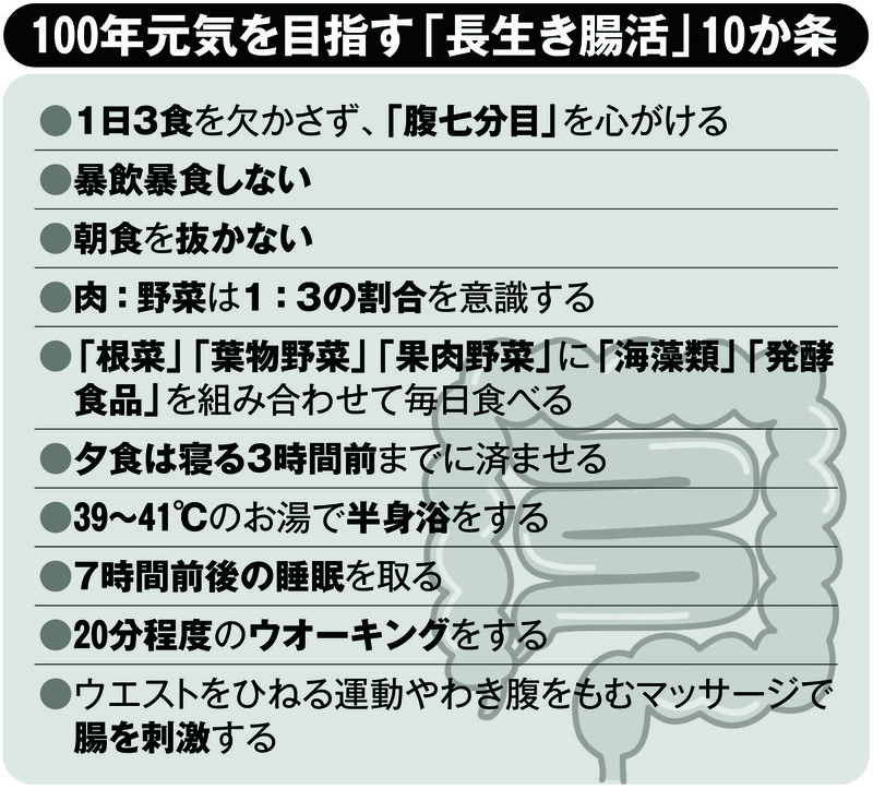 「長生き腸活」10か条