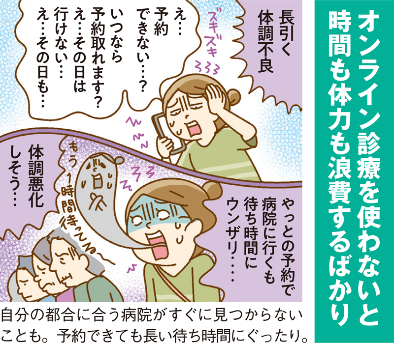 オンライン診療を使わないと、自分の都合に合う病院がすぐに見つからないことも。予約できても長い待ち時間にぐったり。予約が取れず待ち時間で疲労とで、時間も体力も浪費するばかり