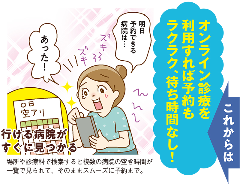 オンライン診療では、場所や診療科で検索すると複数の病院の空き時間が一覧で見られて、そのままスムーズに予約までと、行ける病院がすぐに見つかる。予約もラクラク、待ち時間なし！