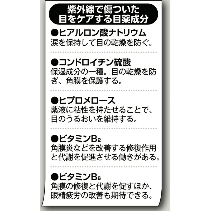 紫外線で傷ついた目をケアする目薬成分一覧