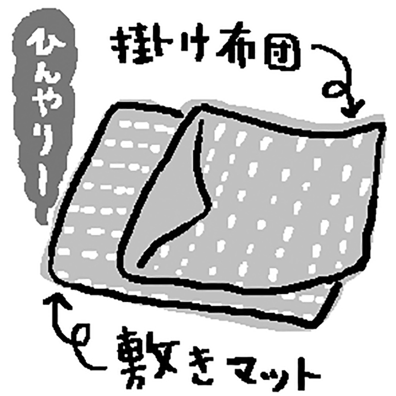 ひんやり系寝具