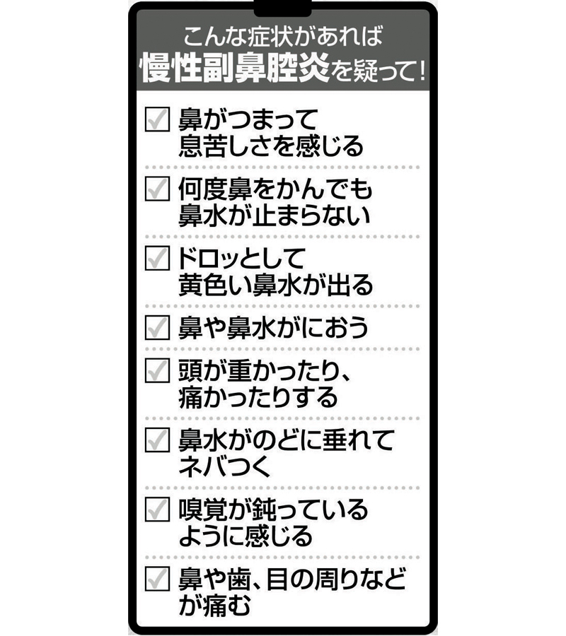 こんな症状があれば慢性副鼻腔炎を疑って！