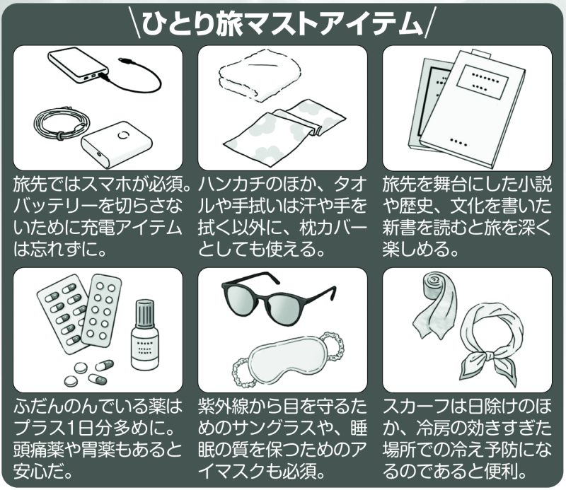 ひとり旅マストアイテム
