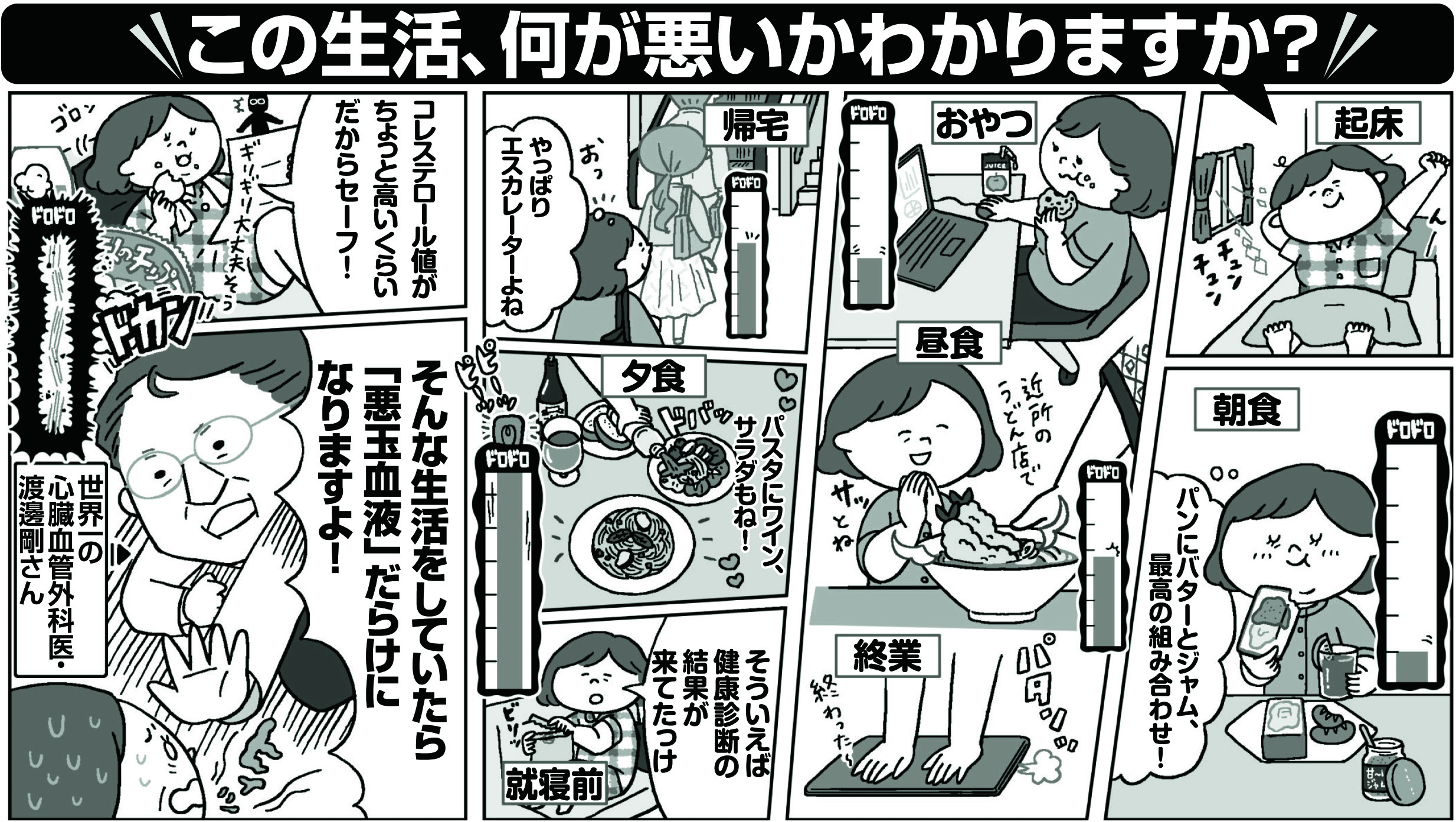 この生活、何が悪いかわかりますか？
