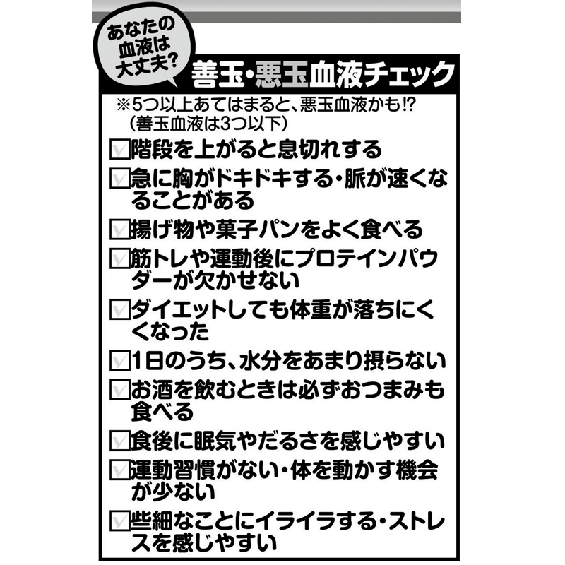 あなたの血液は大丈夫？善玉・悪玉血液チェック