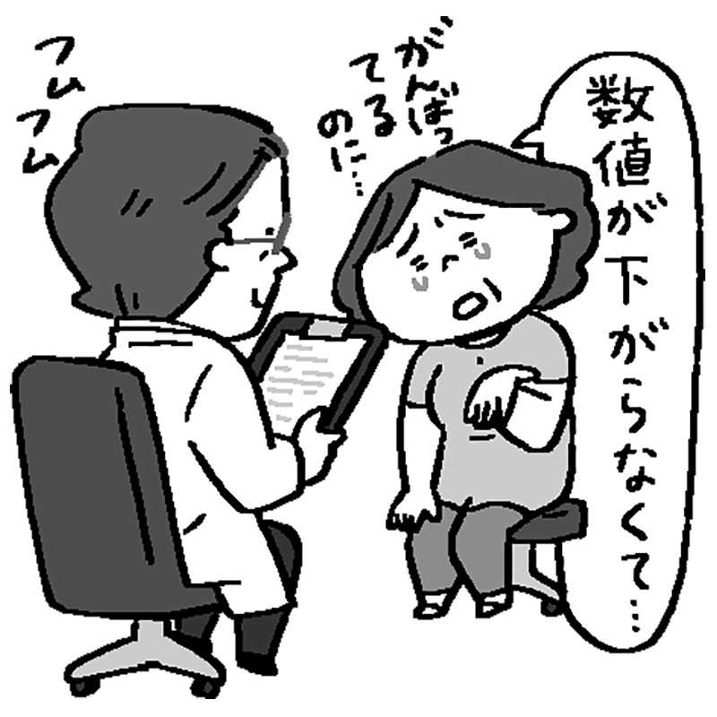 受診は大切だが薬に頼らない