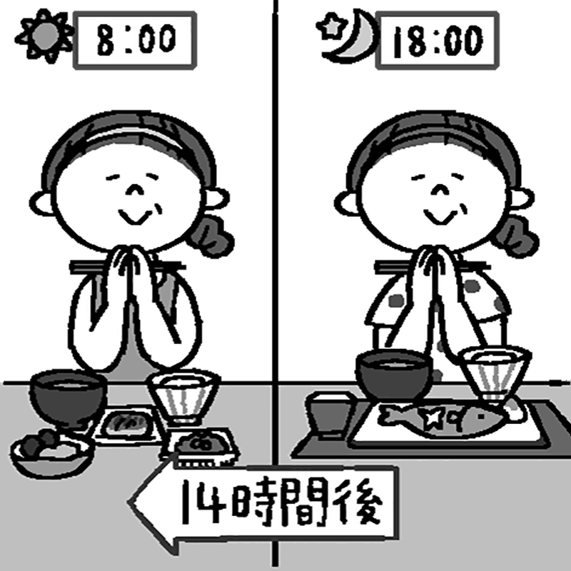プチ断食で体内環境を整える