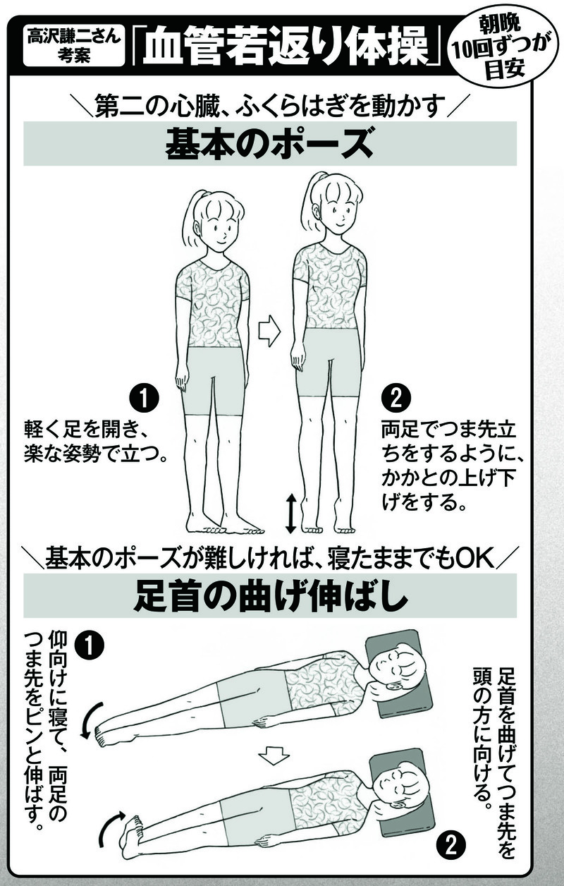 血管若返り体操