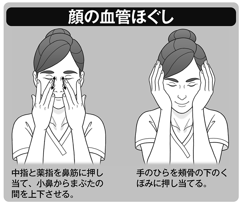 顔の血管ほぐし