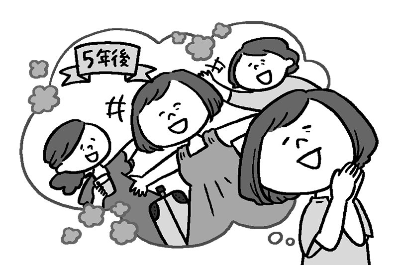 『5年後の自分はどんな人間になっていたいか？』を想像して