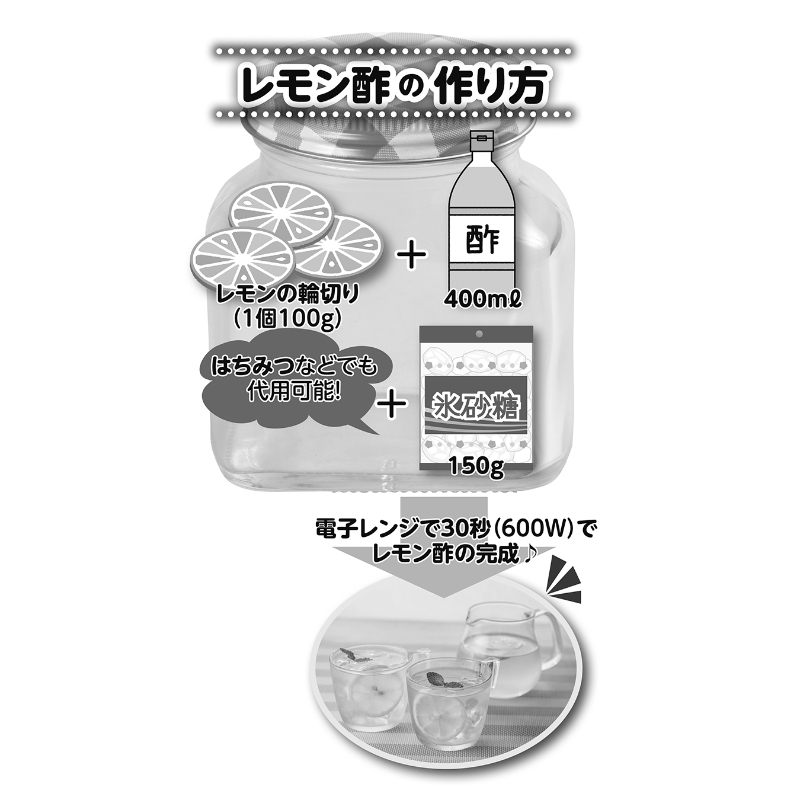 レモン酢の作り方