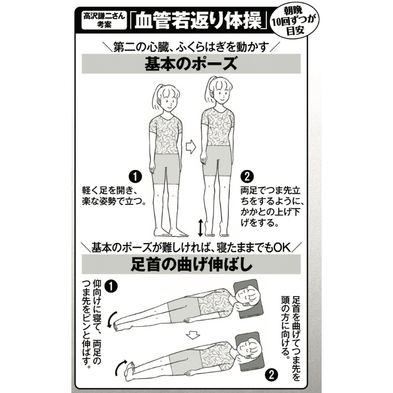 血管若返り体操