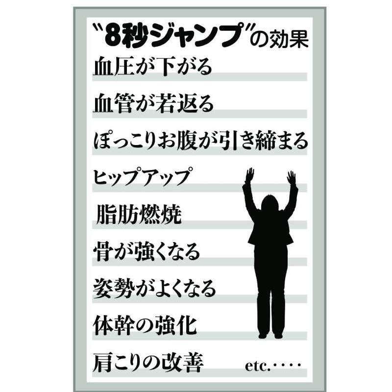 “8秒ジャンプ”の効果