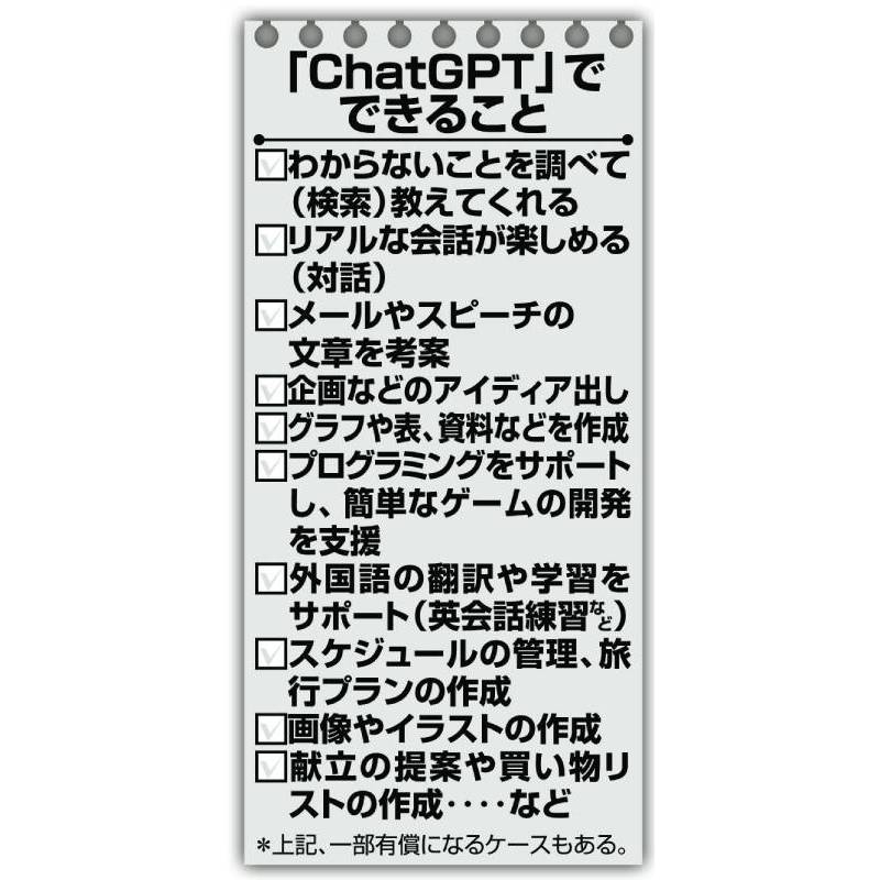 「ChatGPT」でできること